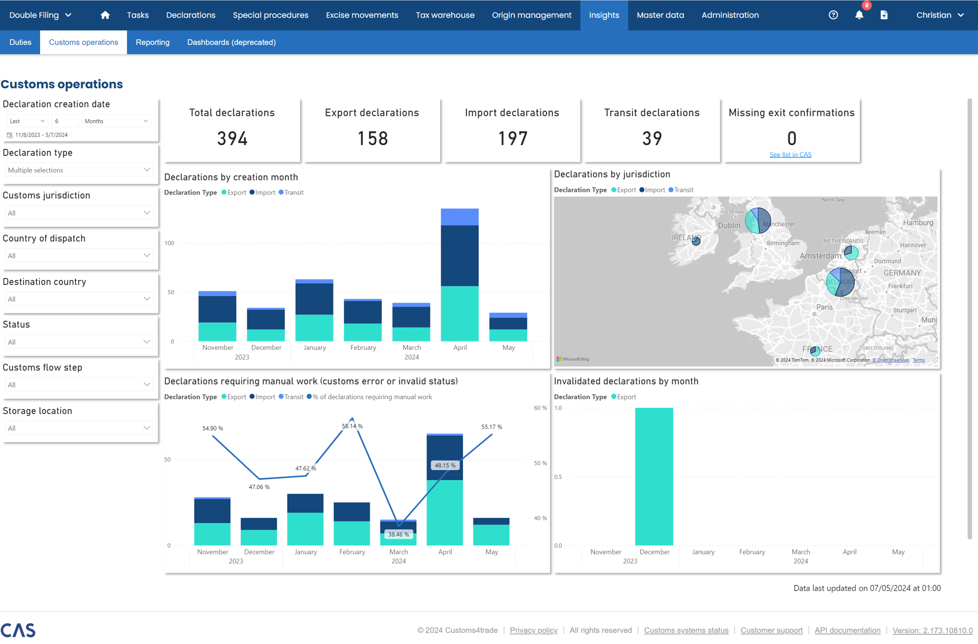 Insights customs operations dashboard